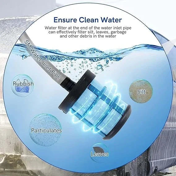 Water filter for 5M inlet pipe removing particulates, silt, leaves, and debris from water.