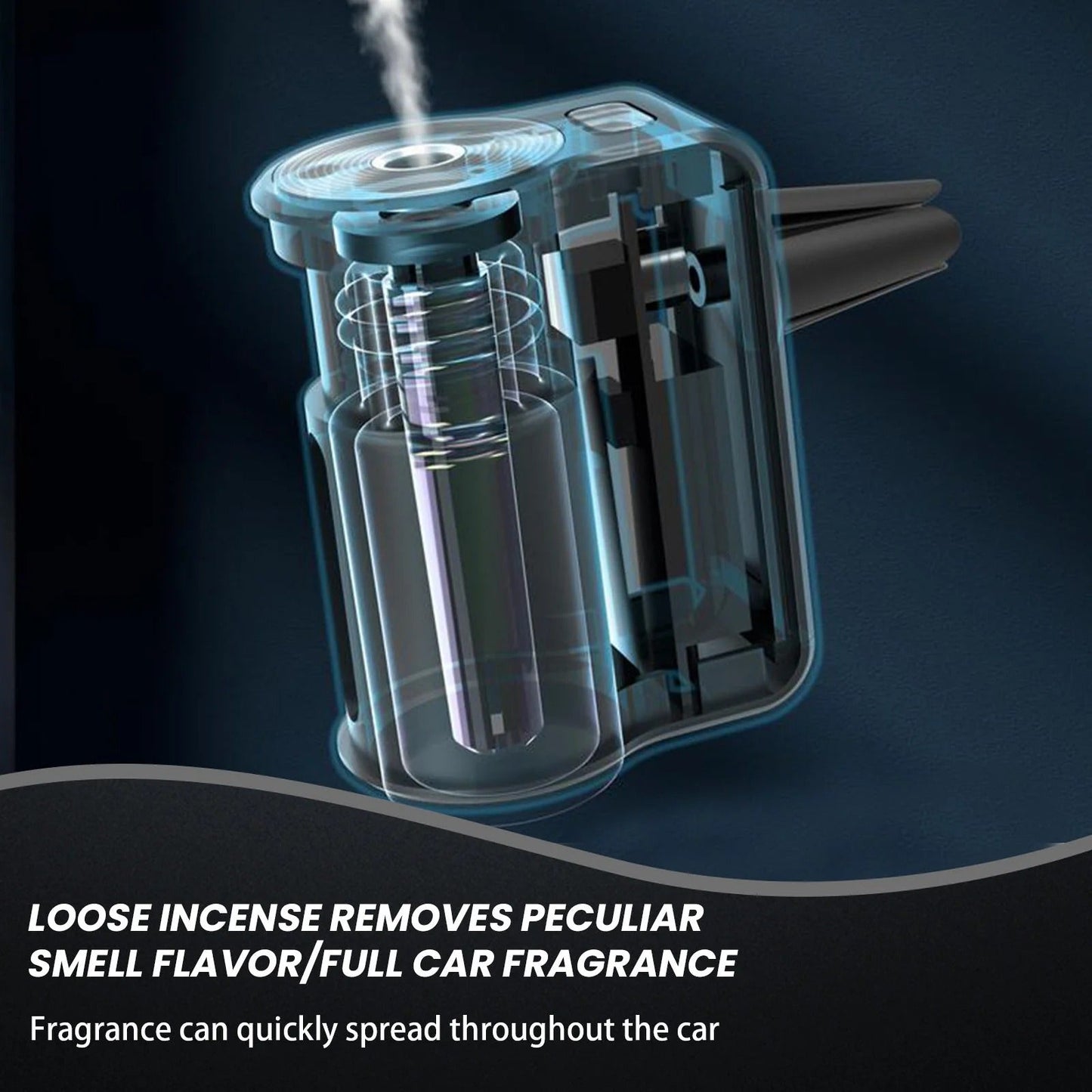 Smart Car Air Freshener | 45 Days Long-Lasting Aroma